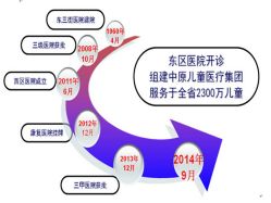-河南省儿童医院(郑东院区)