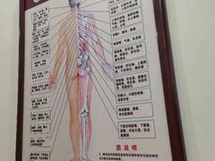 -张钰强中医正骨推拿连锁(唐家人才公寓店)