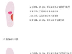 -Andrew指甲专科灰指甲·甲沟炎矫正·3D步态矫形鞋垫定制(上海法华镇路旗舰店)