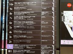 -阪急百货店(梅田总店)
