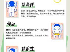 -名流健康高端体检中心·名宾门诊·健康管理