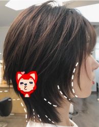 -侨治发型