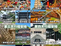 -西安城墙·碑林历史文化景区