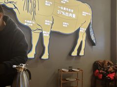 -小肥牛潮汕牛肉火锅(南联店)