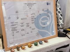 -玫瑰咖啡(中山六路店)