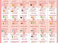 -大班家政月嫂育儿嫂(深圳NO.1店)