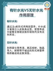 -瑞鑫创美·高定轻医美