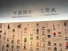 -镇江博物馆