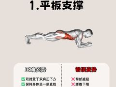 -VPsmart私教健身工作室(新华路旗舰店)