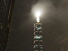 android_upload_pic-诚品(信义店)