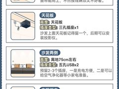 -蜗窝家|懒人整装(番禺店)