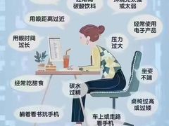 -宝视达眼镜(美中城店)