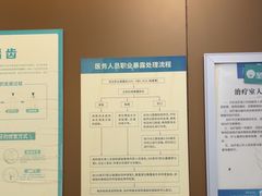-圣呗口腔·舒适化种植牙·矫正中心(广州总院)