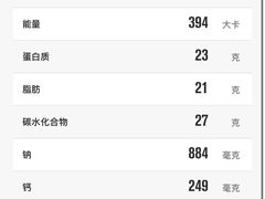 -麦当劳(温州人民路店)