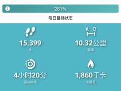 -威尔仕健身(丁香国际店)