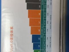-森孚机器人编程·STEM积木·等级考试(虹口足球场中心)