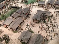 景点-西安大唐西市博物馆