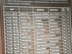 -上海市外滩历史纪念馆