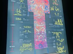 -中国港口博物馆