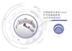 -明潪Selfology升维护理中心