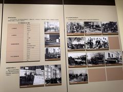 -哈尔滨工业大学-博物馆