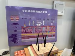 -JUVA欧华医美连锁