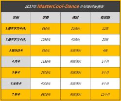 -MASTER COOL舞蹈工作室