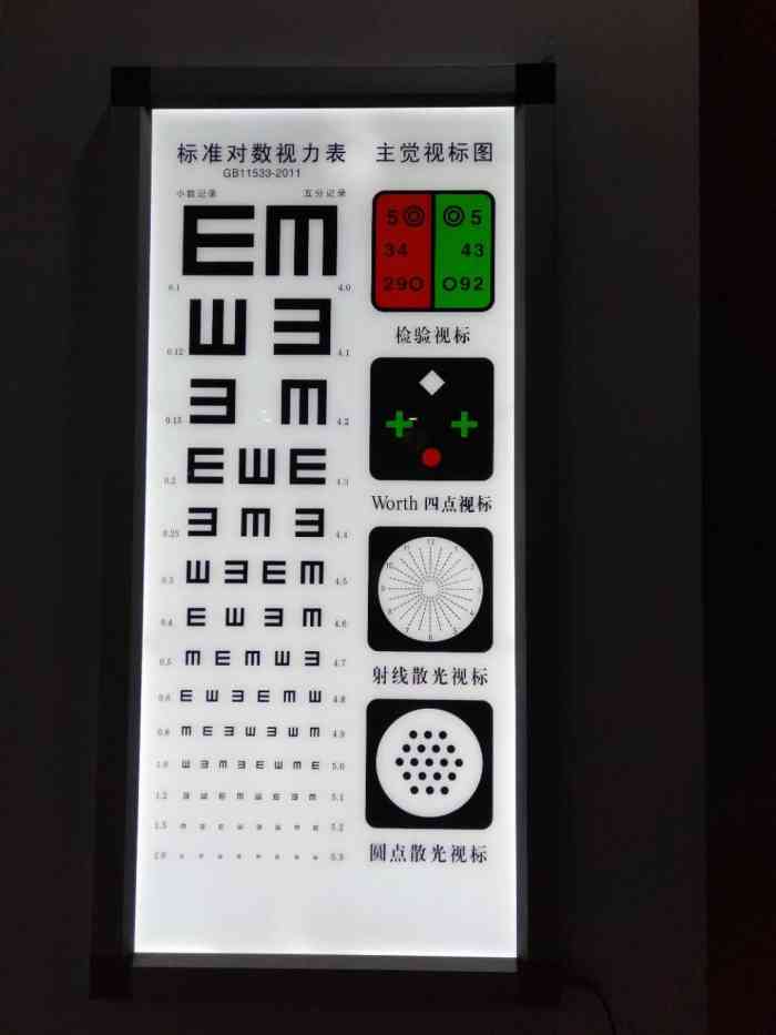 有着丰富的经验为人和蔼可亲超有耐心整体给人感觉非常棒配眼镜选焦视