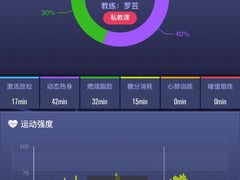 -每刻健身工作室(西直门店)