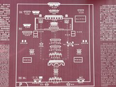 -中岳庙