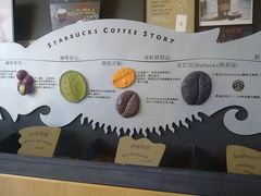 20120218440-星巴克(苏州建屋店)