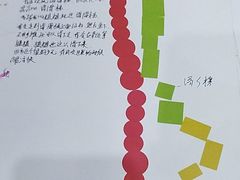 -卓人潜能(宏泰中心)