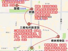 -西安城墙·碑林历史文化景区