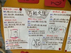 点击看大图 -复旦大学附属妇产科医院(杨浦院区)