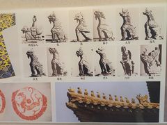 -北京动物园-畅观楼