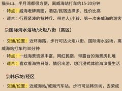 -幸福门