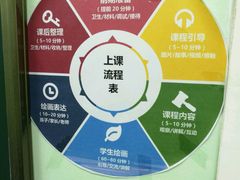 -迷彩鹿少儿美术基地(西直门店)