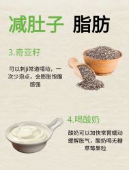 -Fundi张玉珊修身堂·indiba·BTL科技瘦身