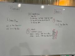 -CrossFit MeWellness