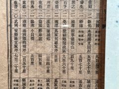 -长沙简牍博物馆