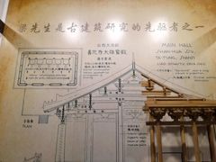 -梁思成纪念馆