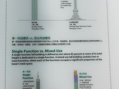 -上海之巅观光厅