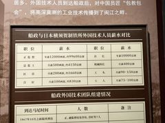 -中国船政文化博物馆