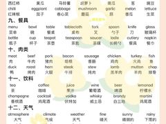 -英孚教育青少儿(福田区委中心)