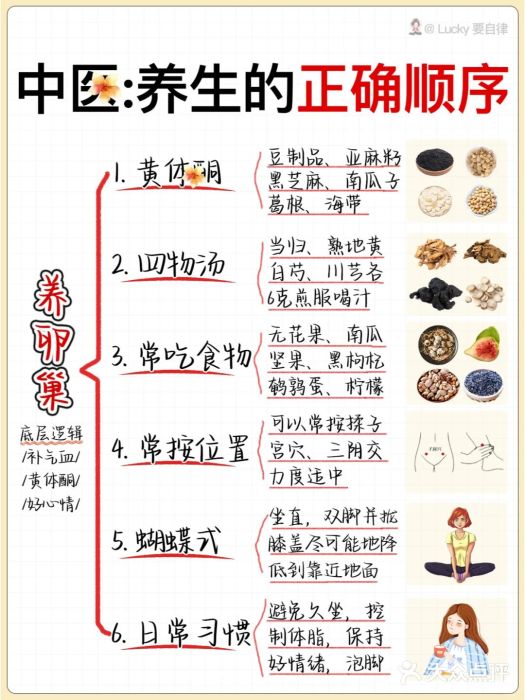 南京君和堂中医门诊部图片