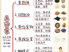 -南京君和堂中医门诊部