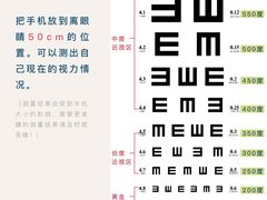 -黑马眼科·近视手术