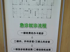 -福建中医药大学附属第二人民医院(本部)