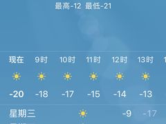 -密苑云顶乐园(云顶滑雪场)