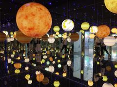 -深圳独角兽星空艺术馆
